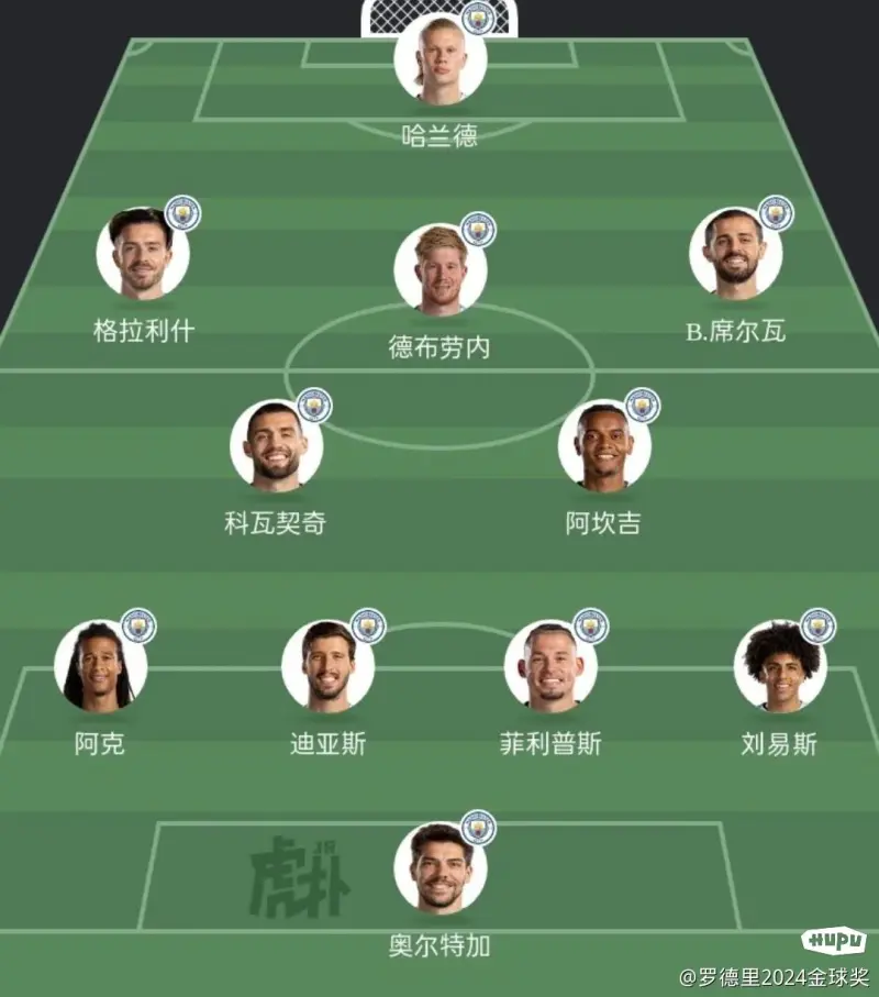 阵容布局：球队实力如何，胜算几何？的简单介绍