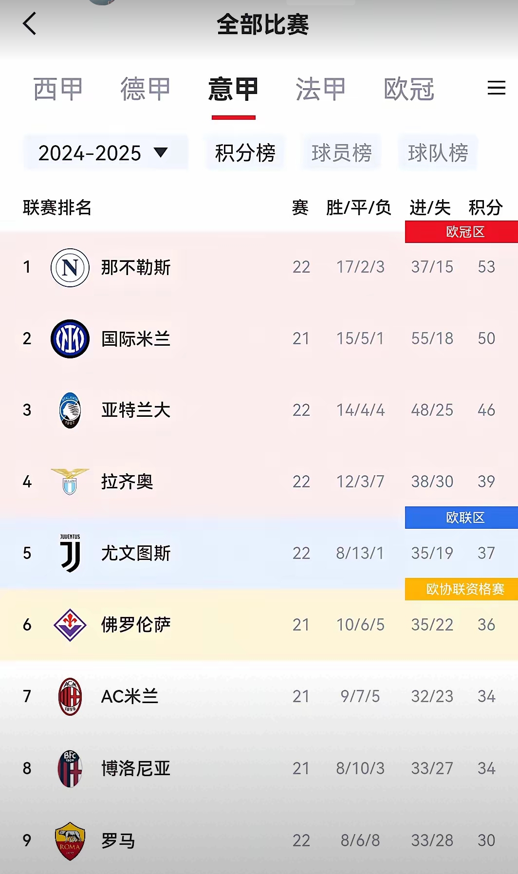 米兰体育app下载安装-关于国际米兰连续胜利，稳定积分榜前列的信息