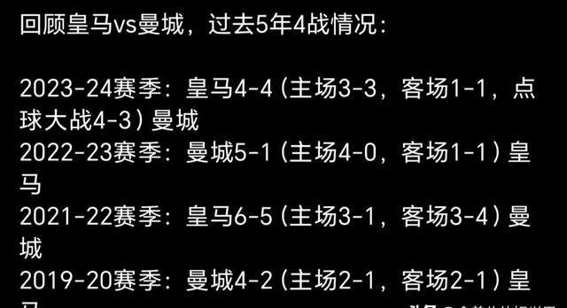 欧冠淘汰赛抽签揭晓，强强对话引热议