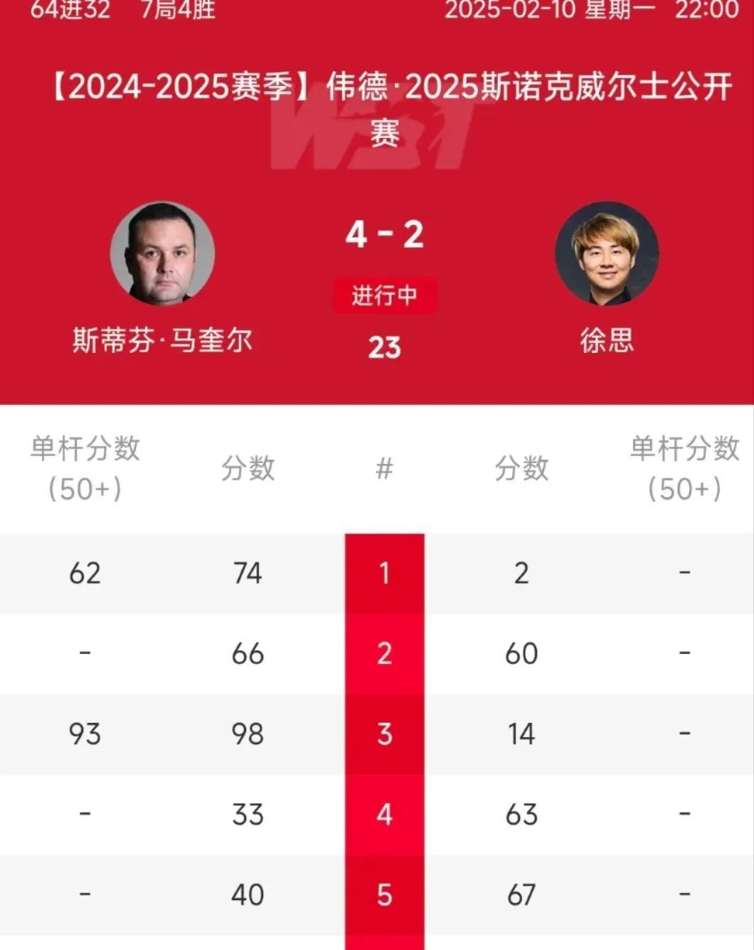 关于威尔士中场持续低迷转会风波或将再度发生的信息