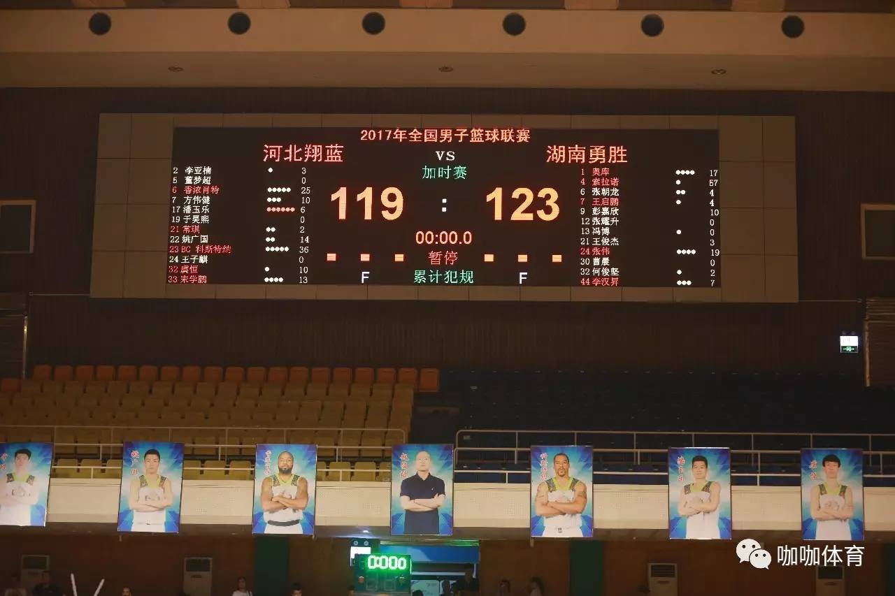 包含韧性证明：球队面对困境如何应对的词条