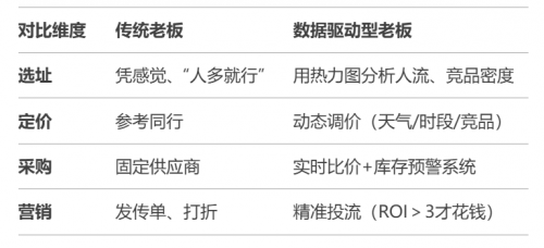 新赛季中生意大赛即将启动，谁能成为最大赢家？的简单介绍